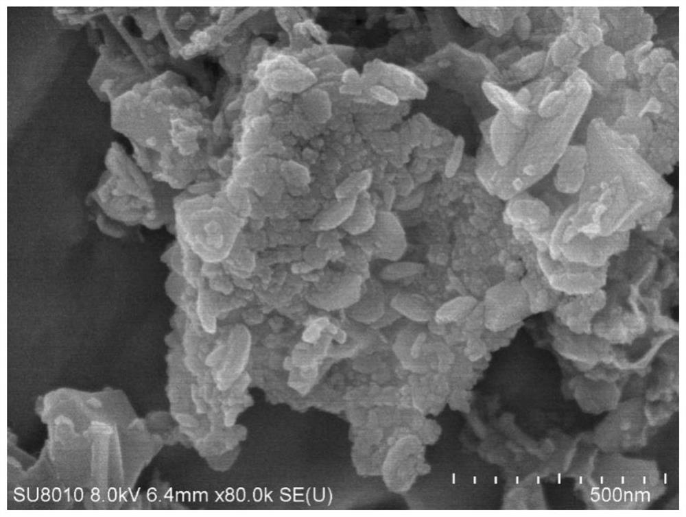 A kind of electrostatic self-assembly three-dimensional flower-like cobalt disulfide/mxene composite material and its preparation method and application