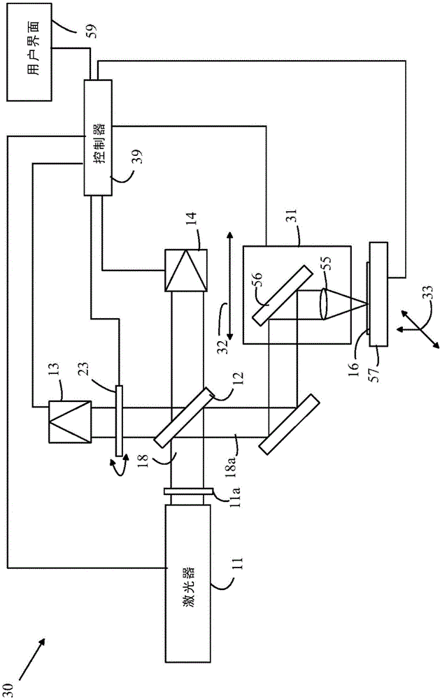 High dynamic range infrared imaging spectroscopy