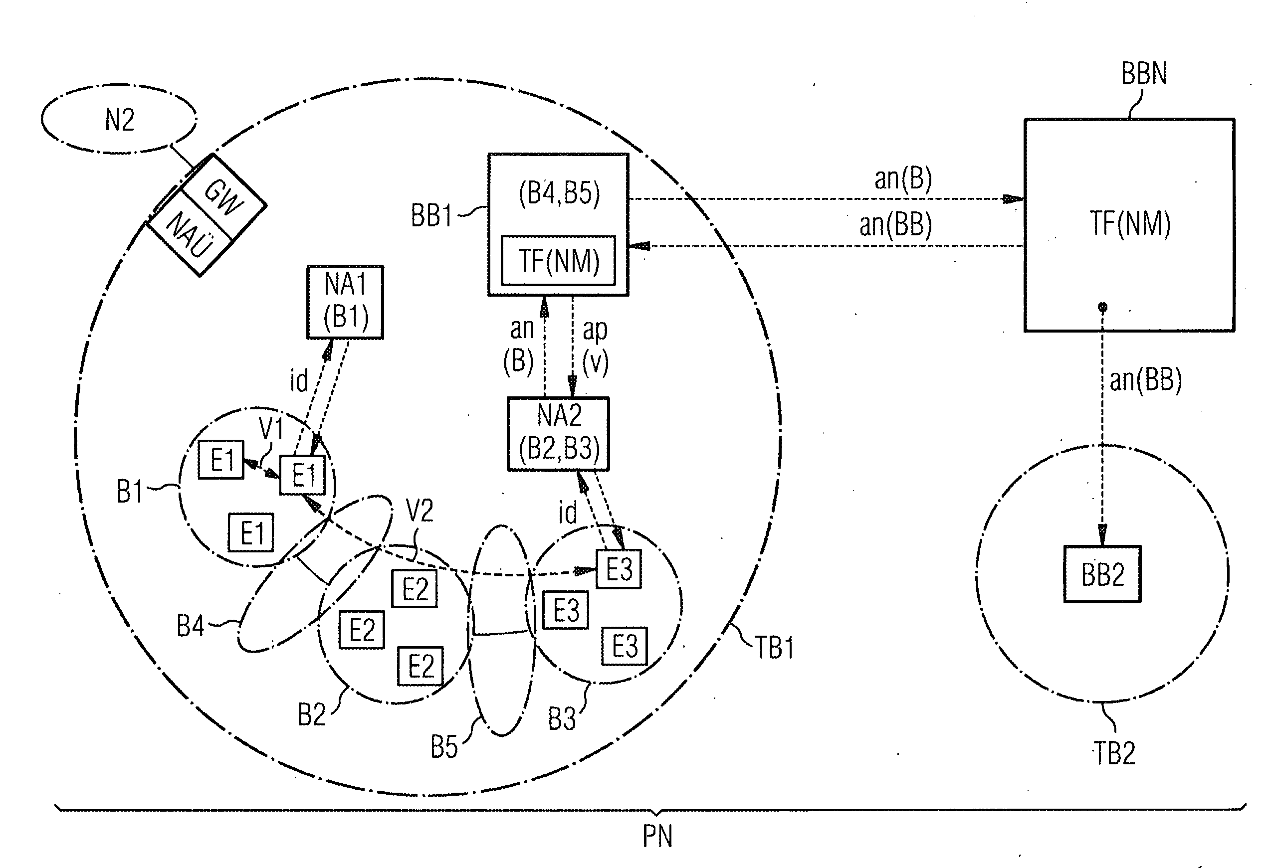 Method, Network Agent and Bandwidth Broker for Managing the Available Bandwidth for Connections Between Terminals of a Packet-Oriented Communication Network