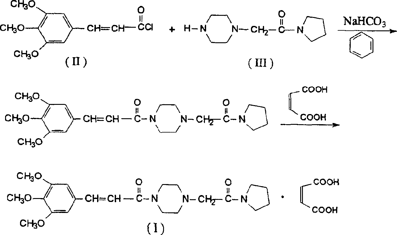 Synthesis method of cinepazide maleate