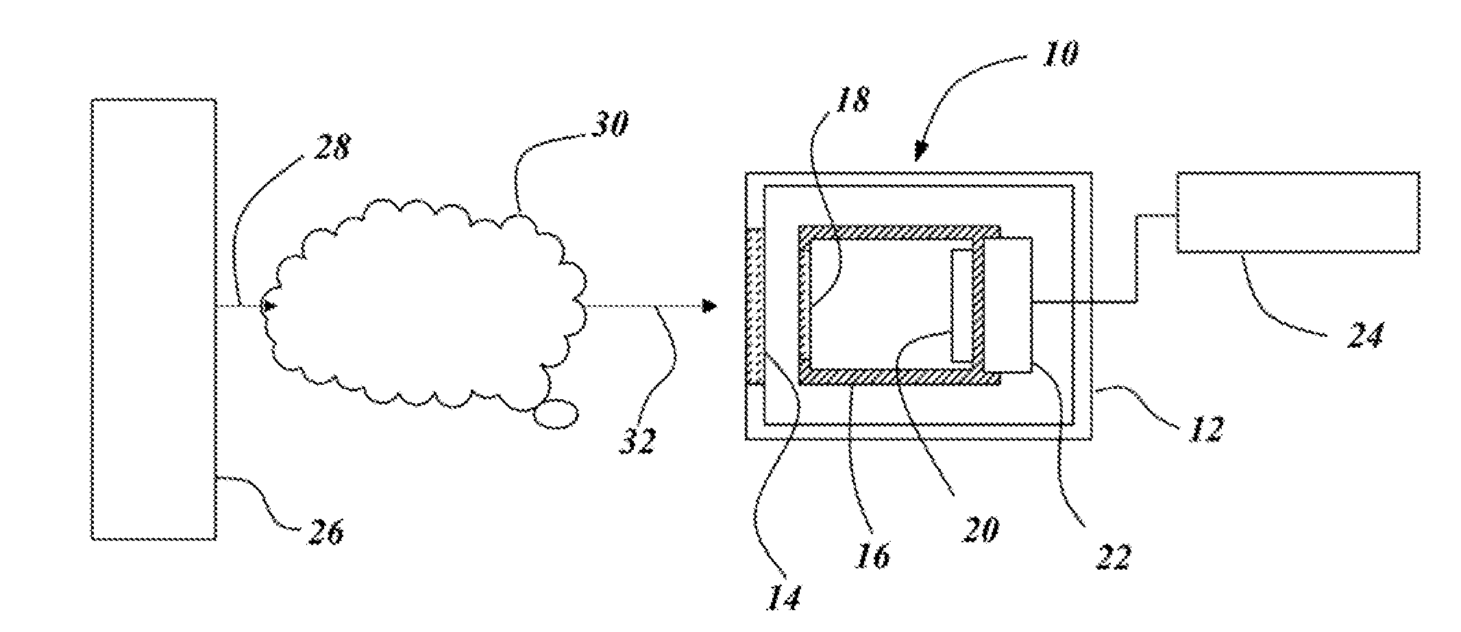 Uncooled Infrared Camera System for Detecting Chemical Leaks and Method for Making the Same