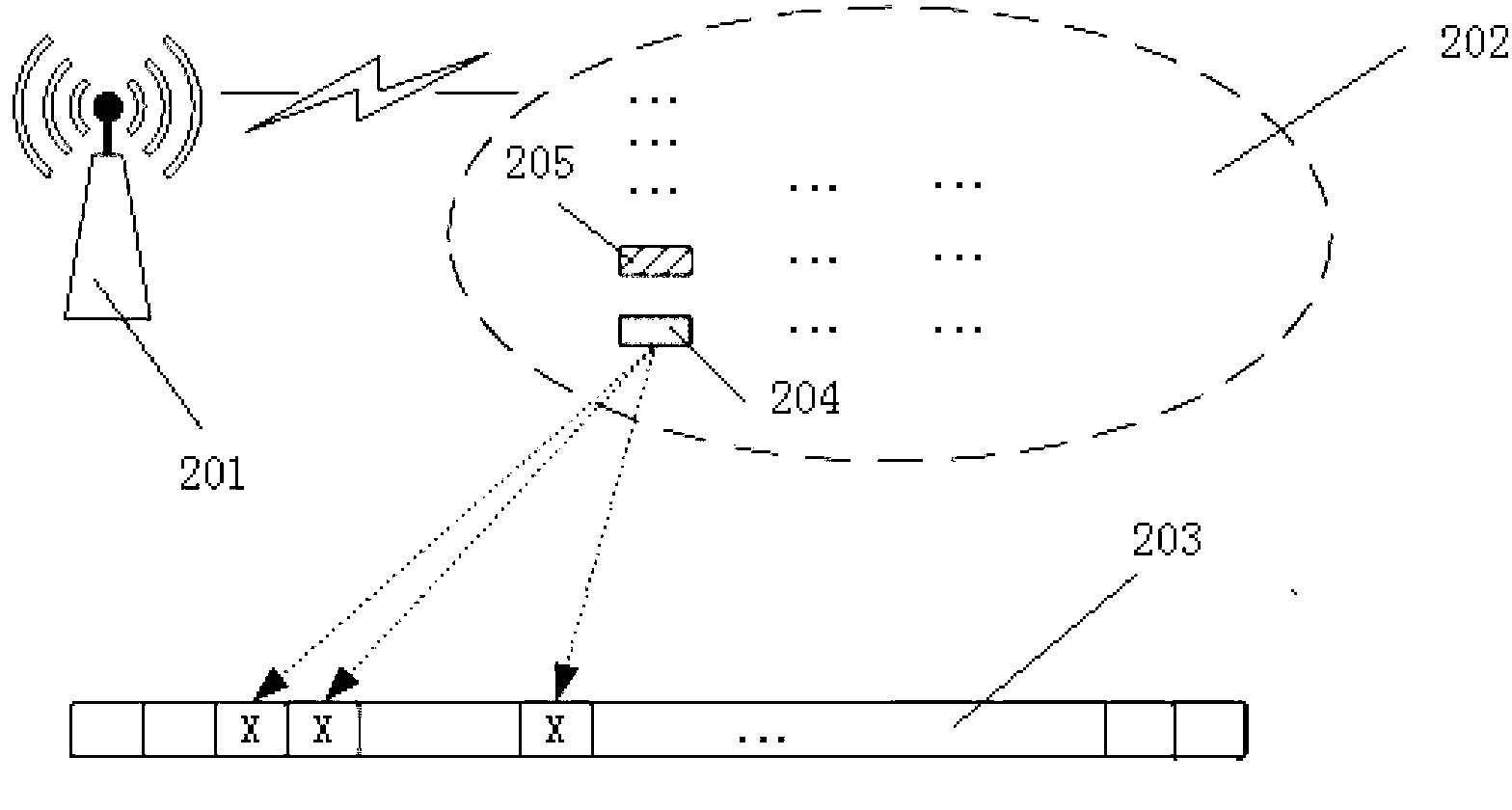 Fast identifying method of tag type in radio frequency identification system