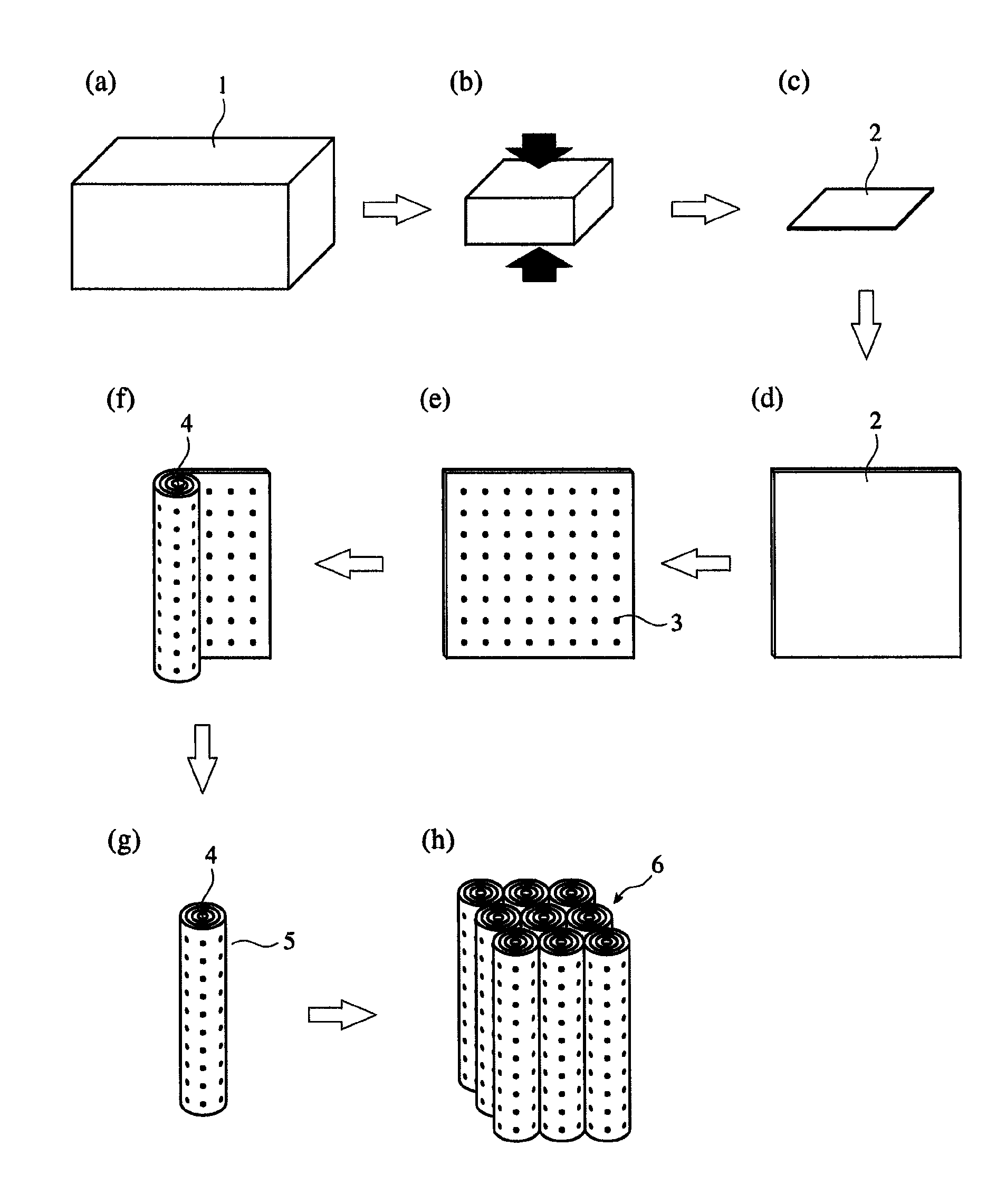 Artificial bone capable of being absorbed and replaced by autogenous bone and its production method
