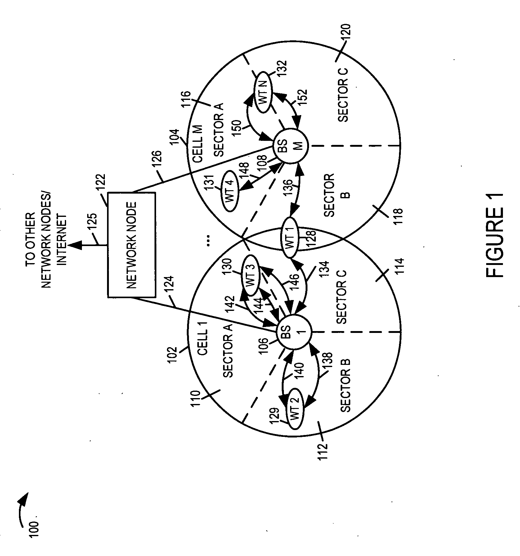 Communications methods and apparatus for using a single logical link with multiple physical layer connections