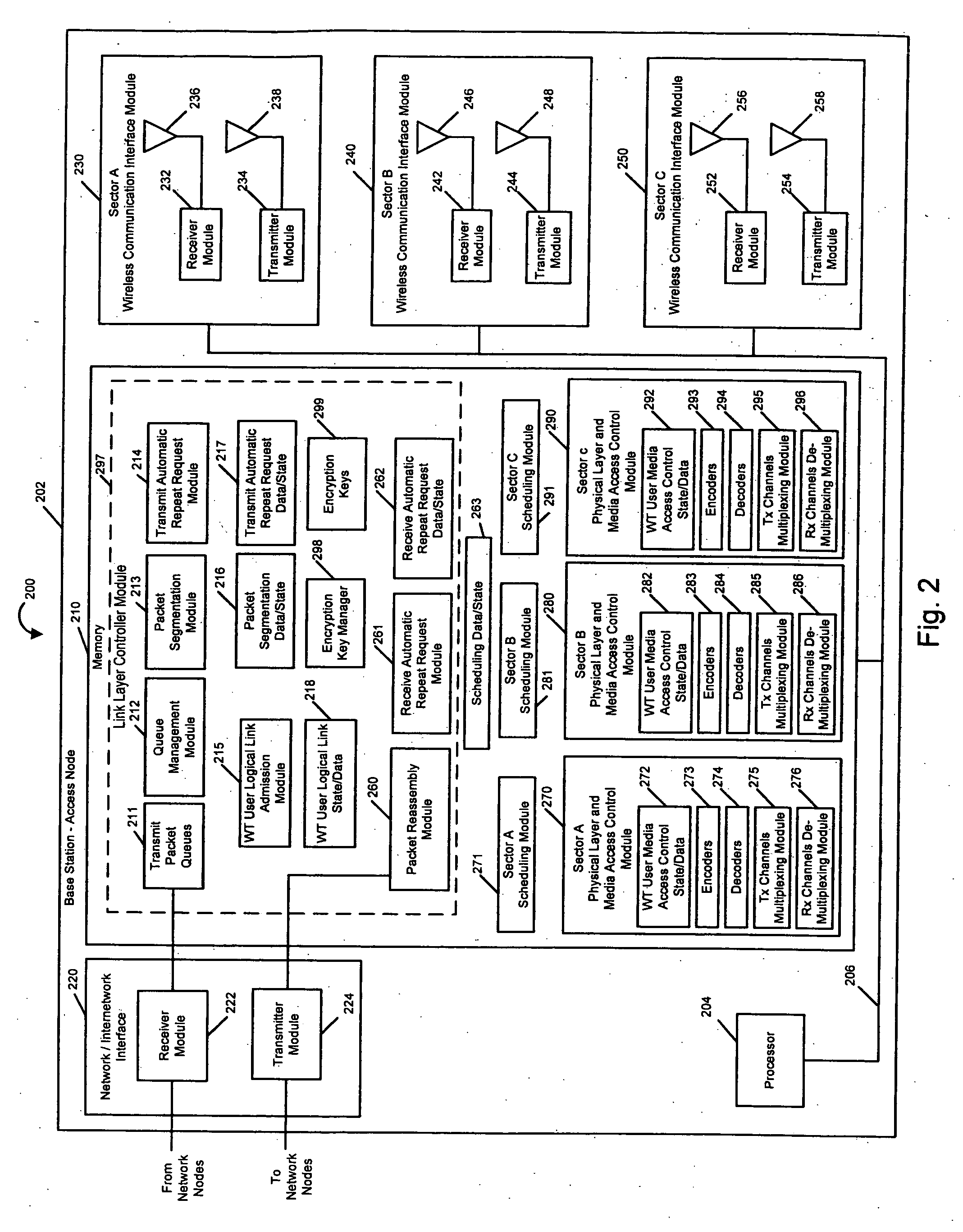Communications methods and apparatus for using a single logical link with multiple physical layer connections