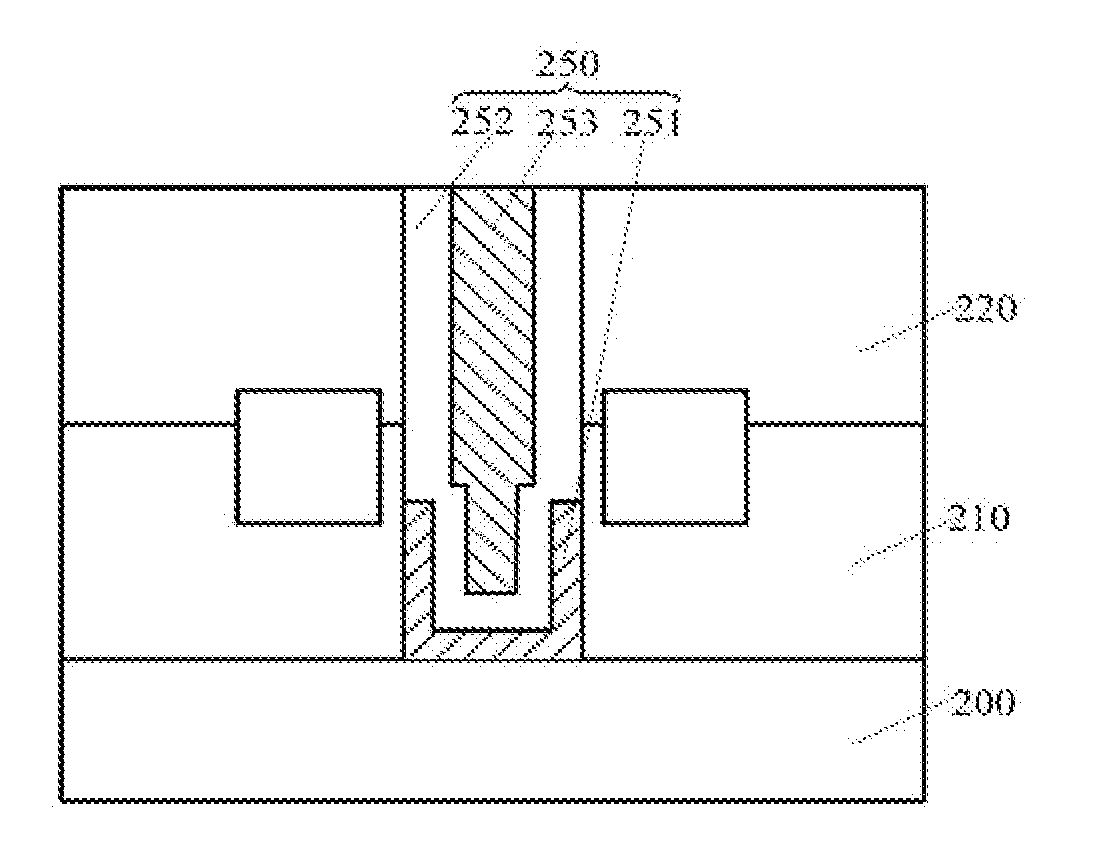 Dynamic random access memory and fabrication method thereof