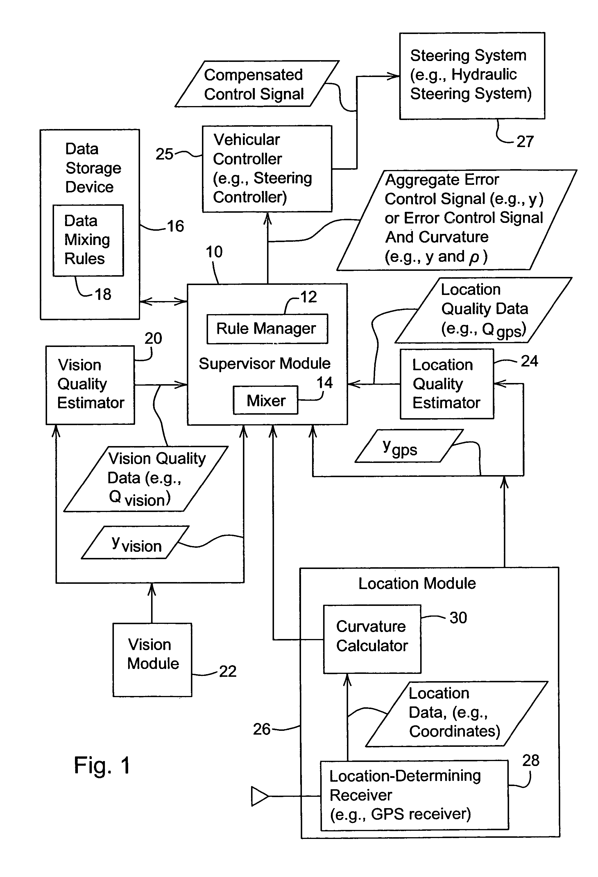 Vision-aided system and method for guiding a vehicle