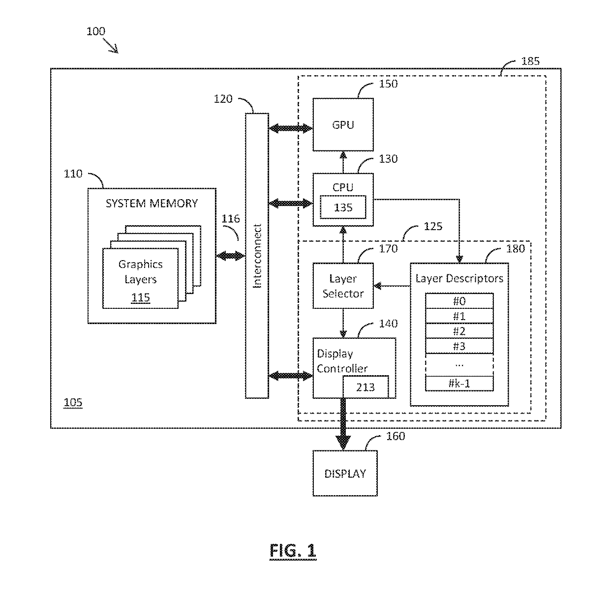 Method and apparatus for blending layers within a graphics display ...