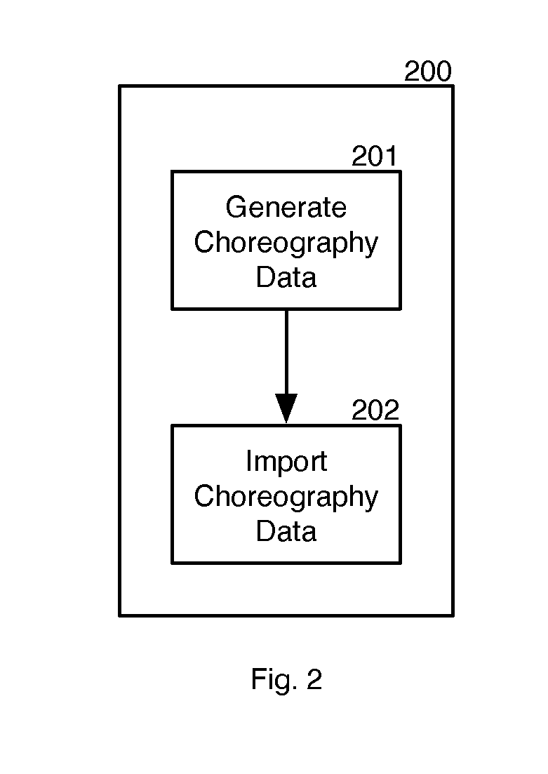 System and method for synchronization of data and audio