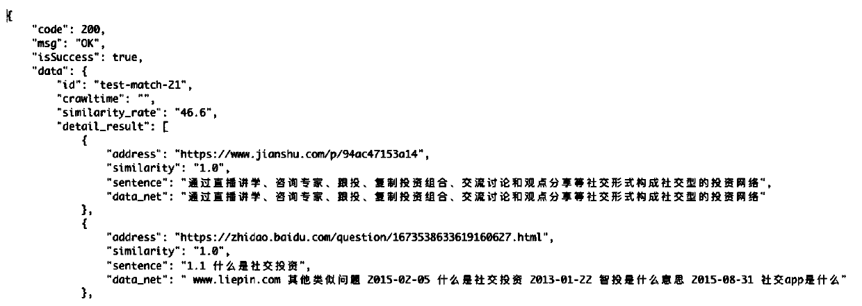 Security information duplicate checking method and system based on semantic analysis