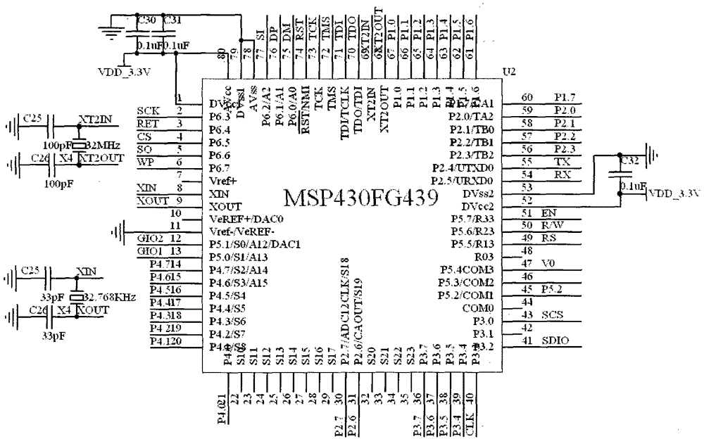 Zigbee-based remote wireless transmit-receive full-function device and transmit-receive method thereof