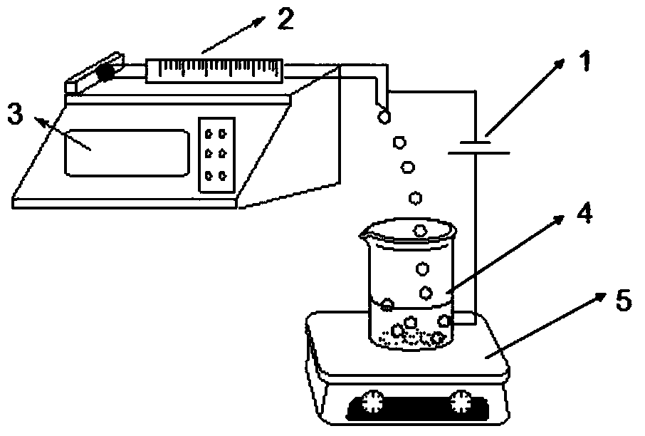 Sodium alginate/carboxymethyl cellulose bifunctional microsphere adsorption material loaded with bimetal and preparation method thereof