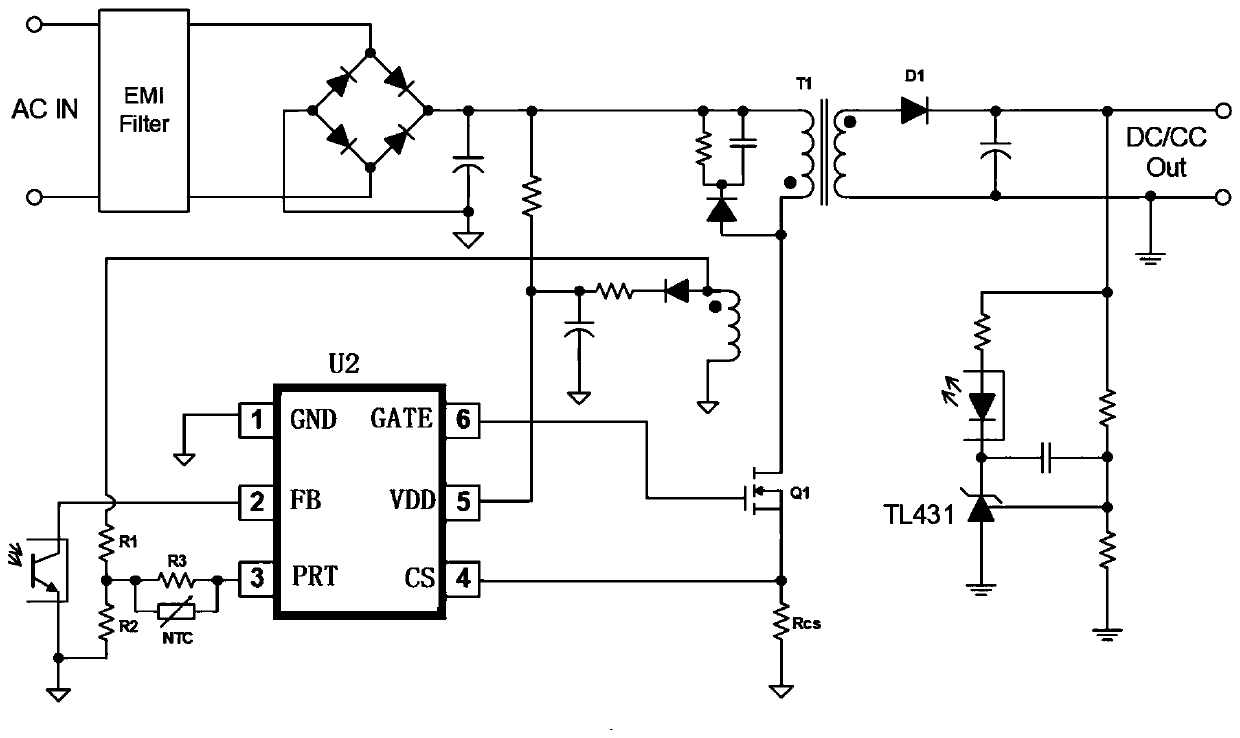 Control circuit and chip