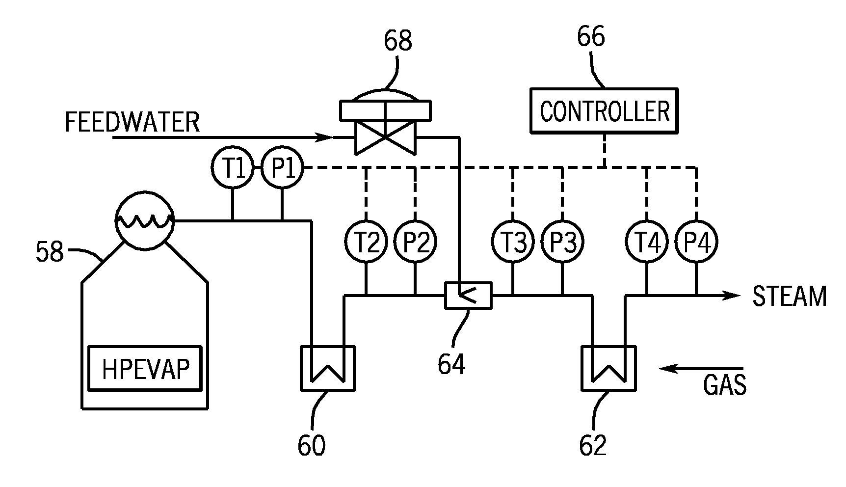 Inter-stage attemperation system and method