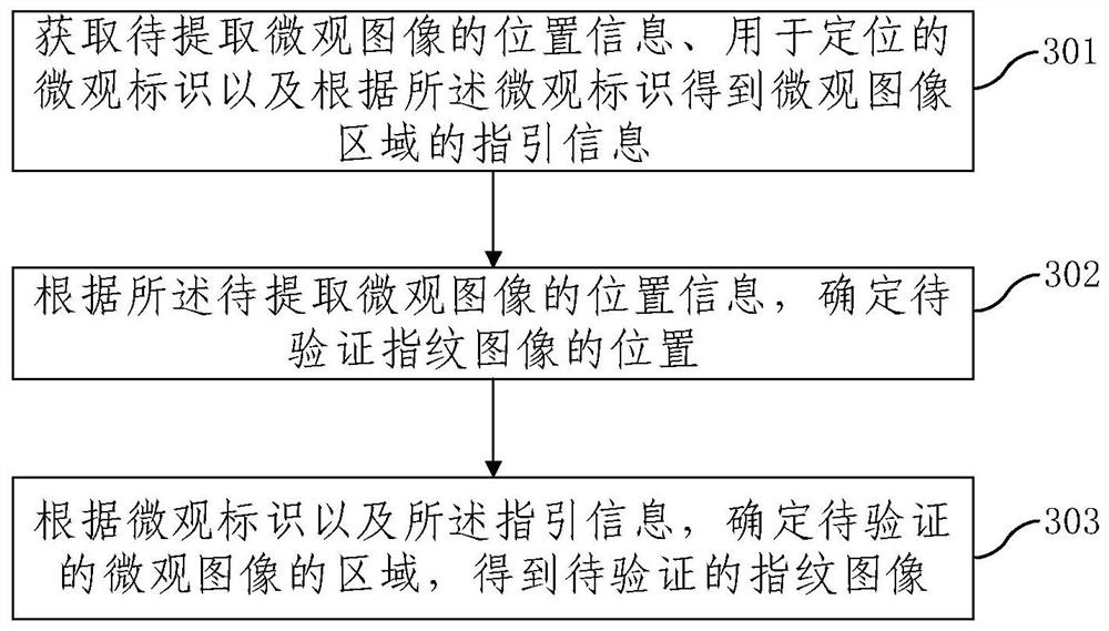 Ceramic fingerprint image generation, extraction method and device