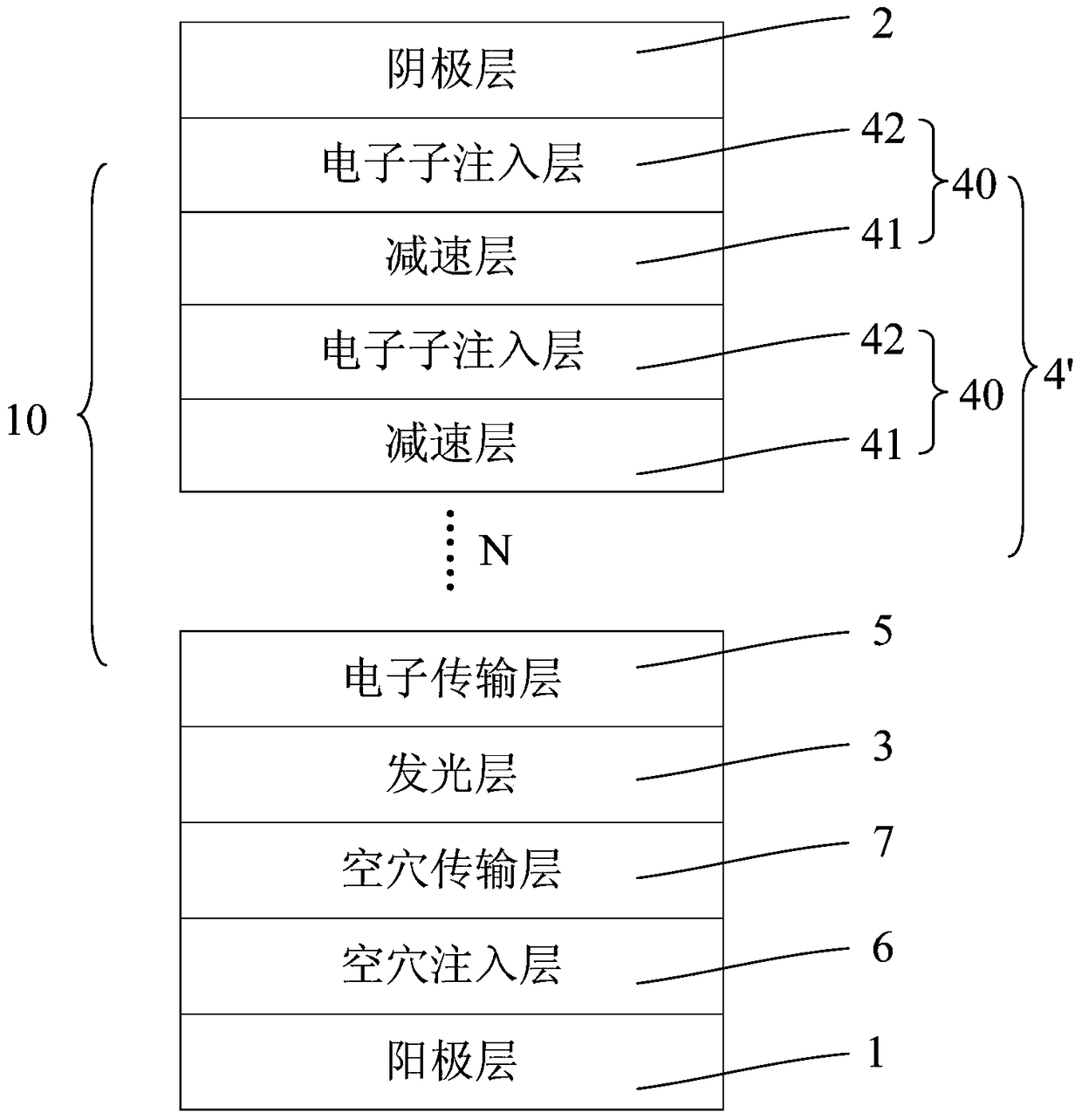 Organic electroluminescent device, its manufacturing method, and display device