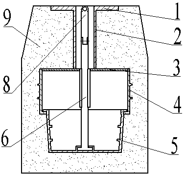 Sand mold casting process by means of retractable core bar