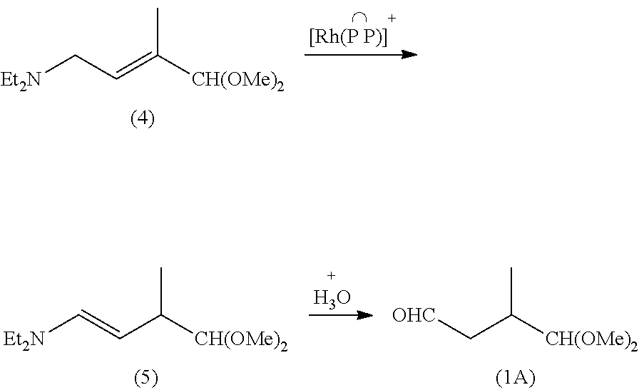 Preparation method of lycopene intermediate 3-methyl-4,4-dialkoxy-1-butaldehyde