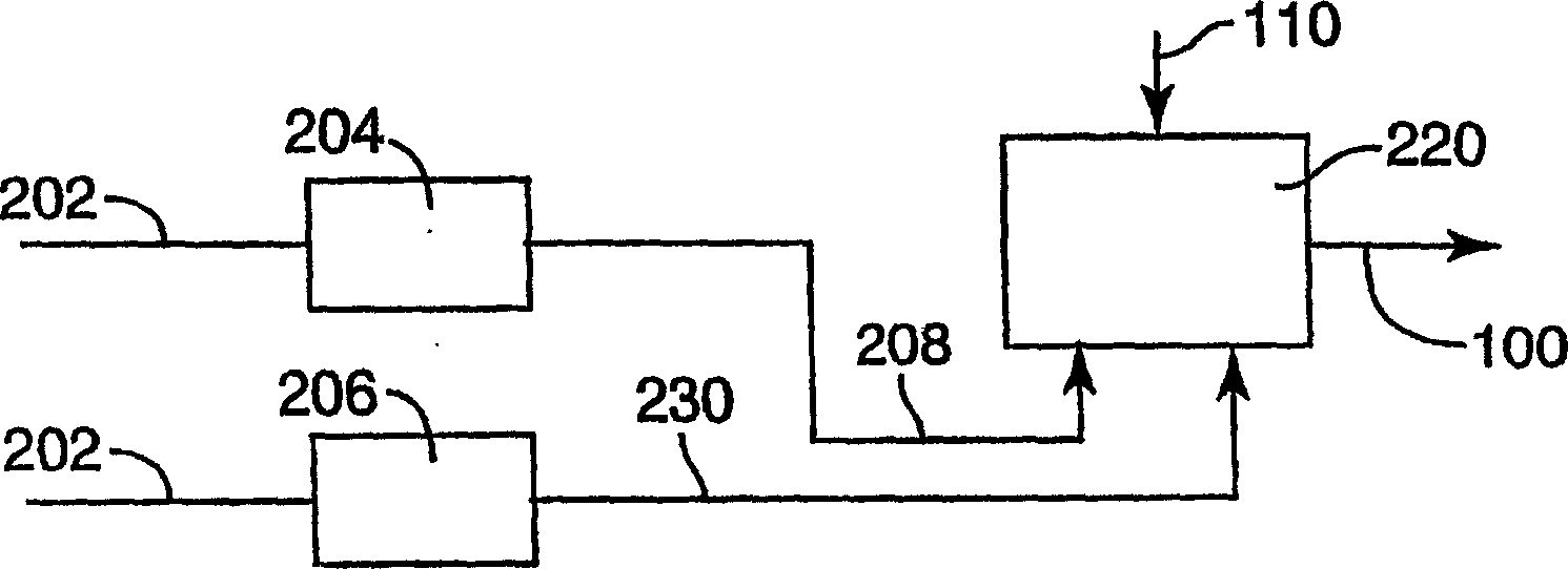 Method of making retrochromic beads and kit thereof