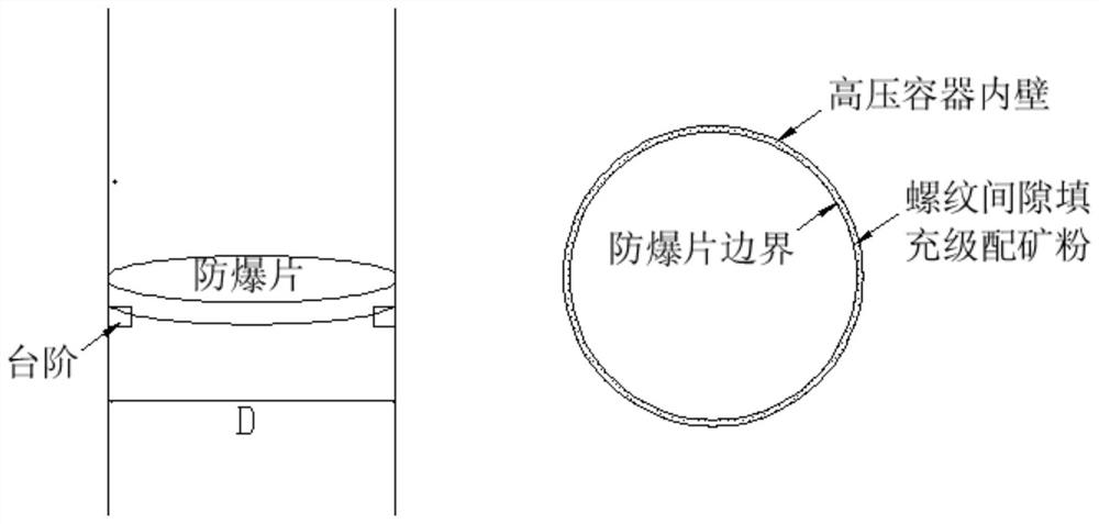 Sealing structure and method applied to high-pressure container