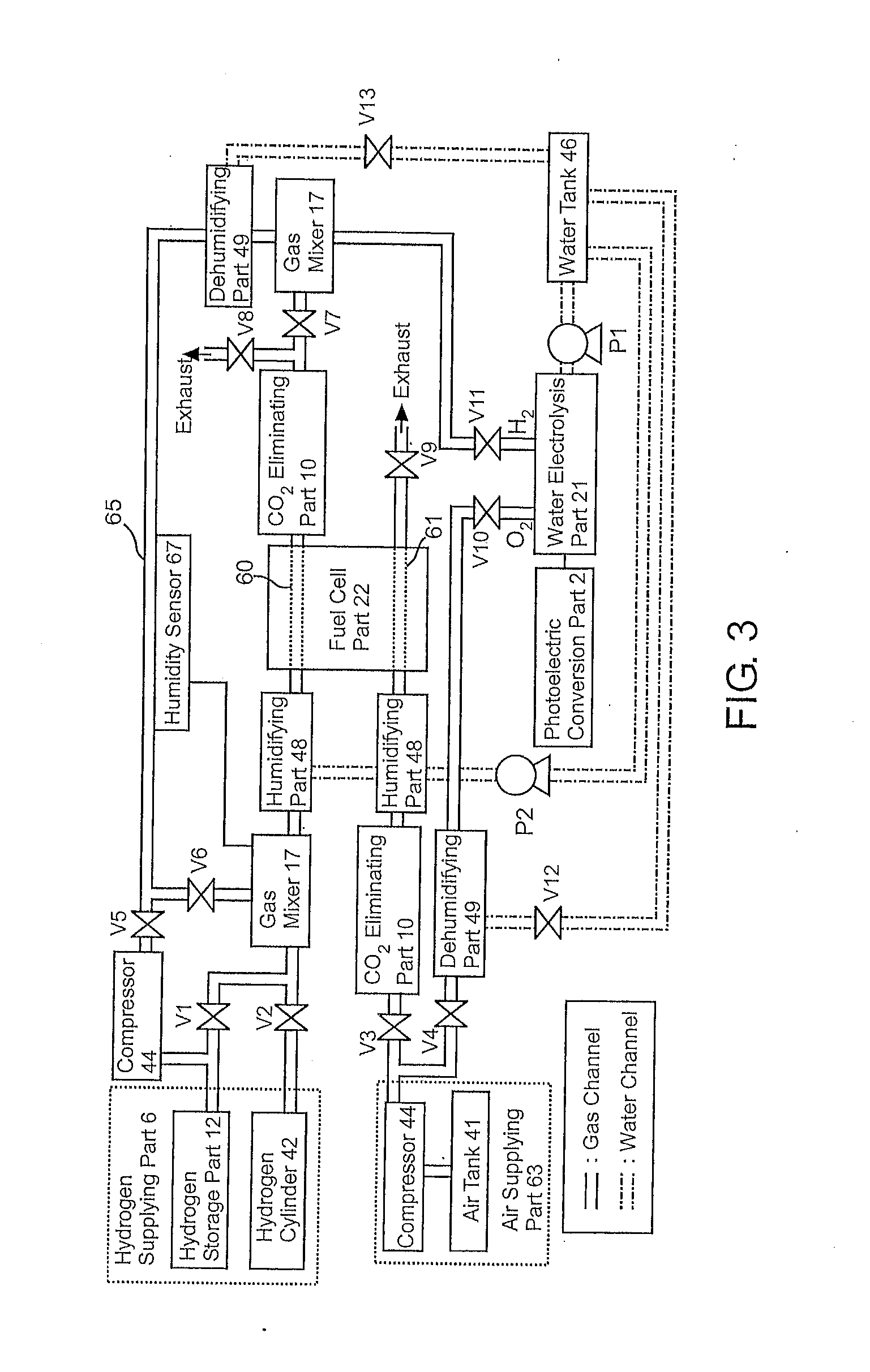 Anion-exchange-membrane type of fuel-cell-system