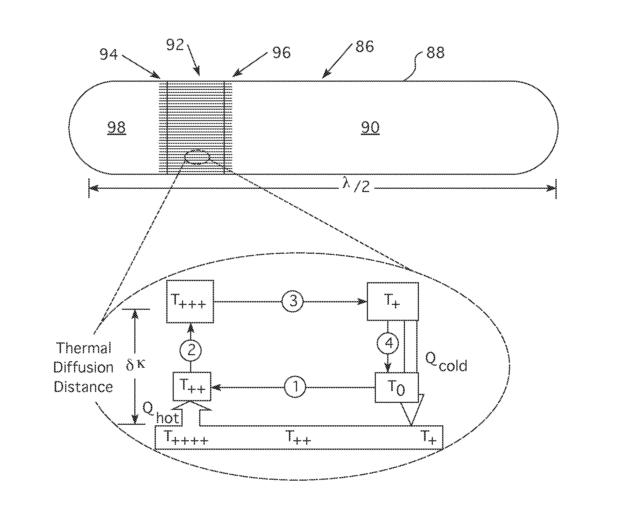 Thermo-acoustic nuclear power distribution measurement assembly