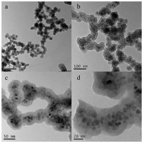 Preparation method of high-selectivity ceftriaxone sodium magnetic molecularly imprinted polymer