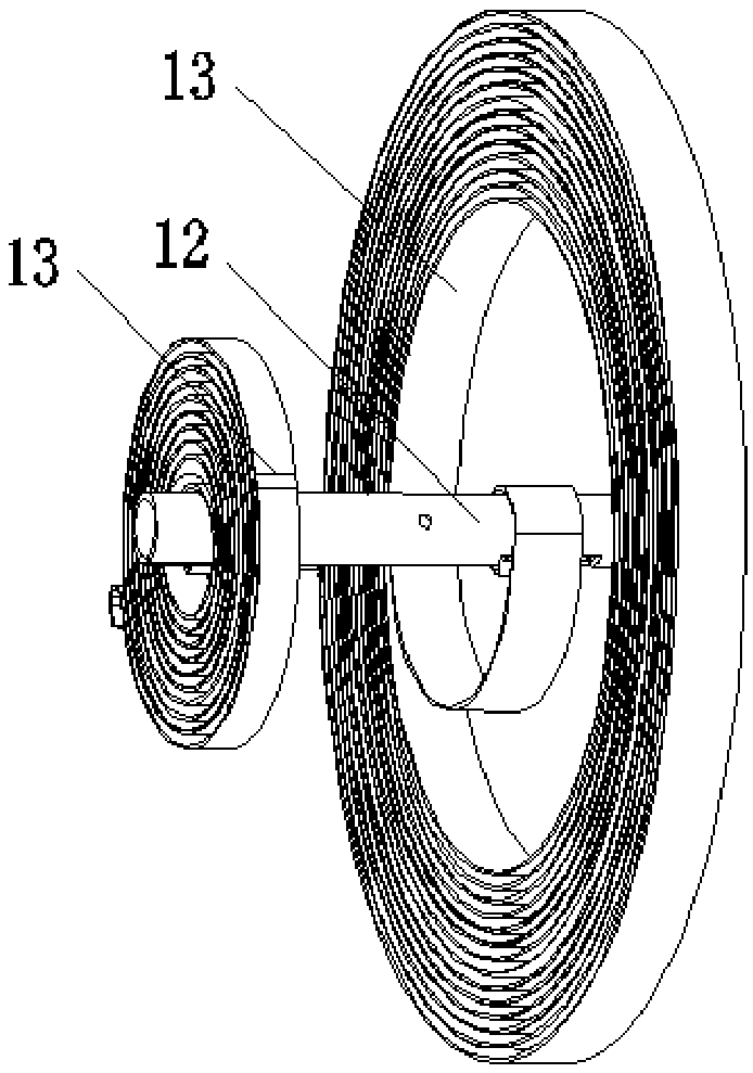 Double-spring type winding equipment