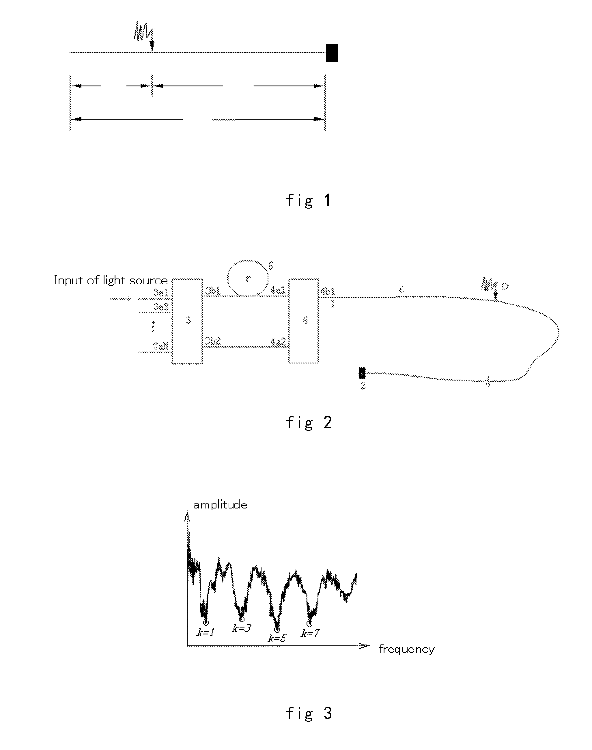 Method for reducing interference from scattered light/reflected light of interference path by generating carrier through phase