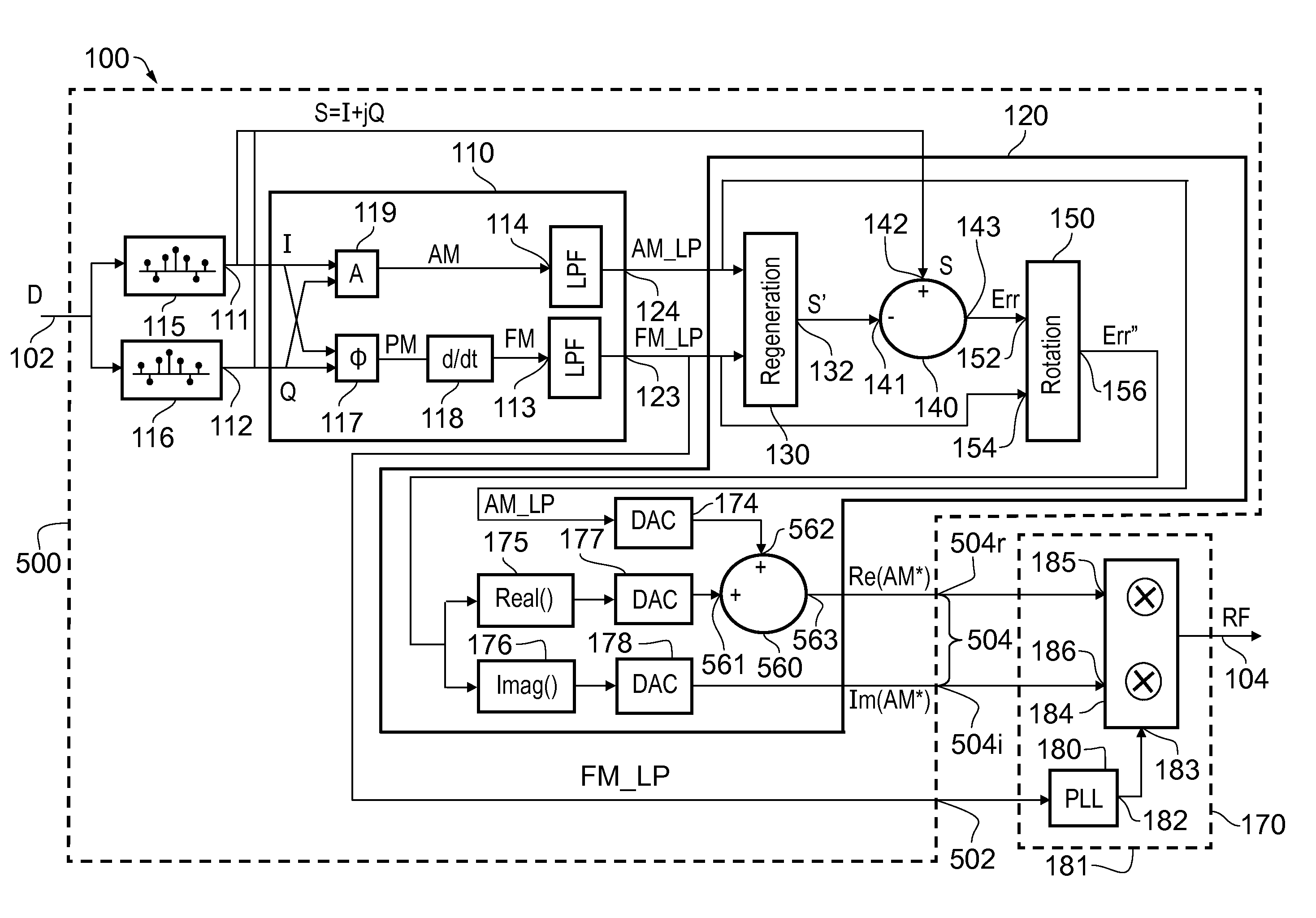 Semi-polar modulator