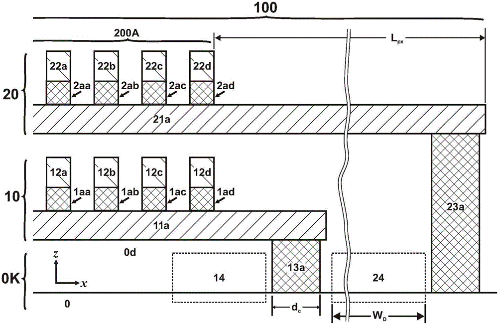 Compact three-dimensional memory