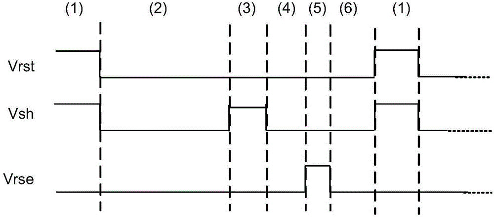 High-speed BDI-type pixel unit circuit