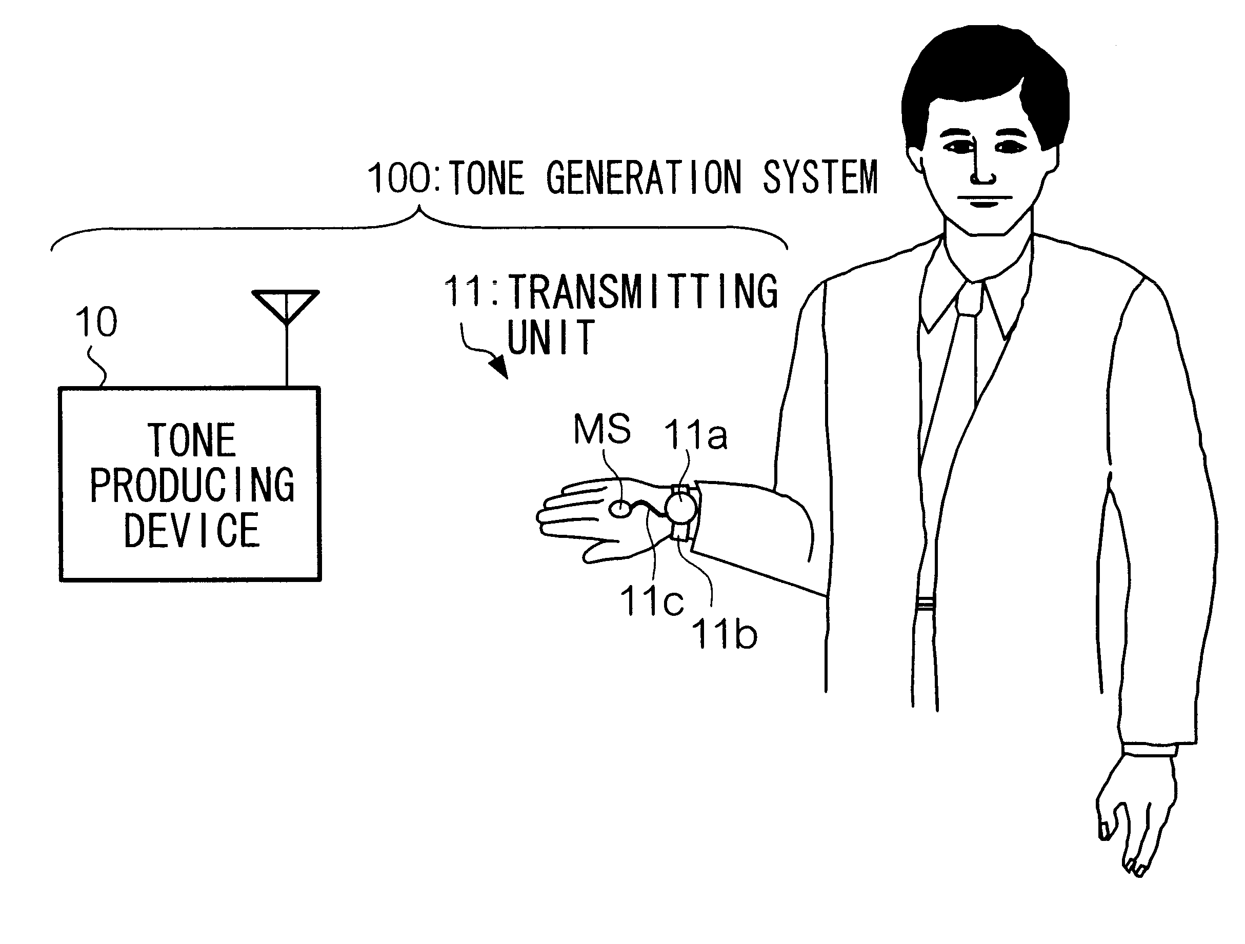 Tone generation controlling system