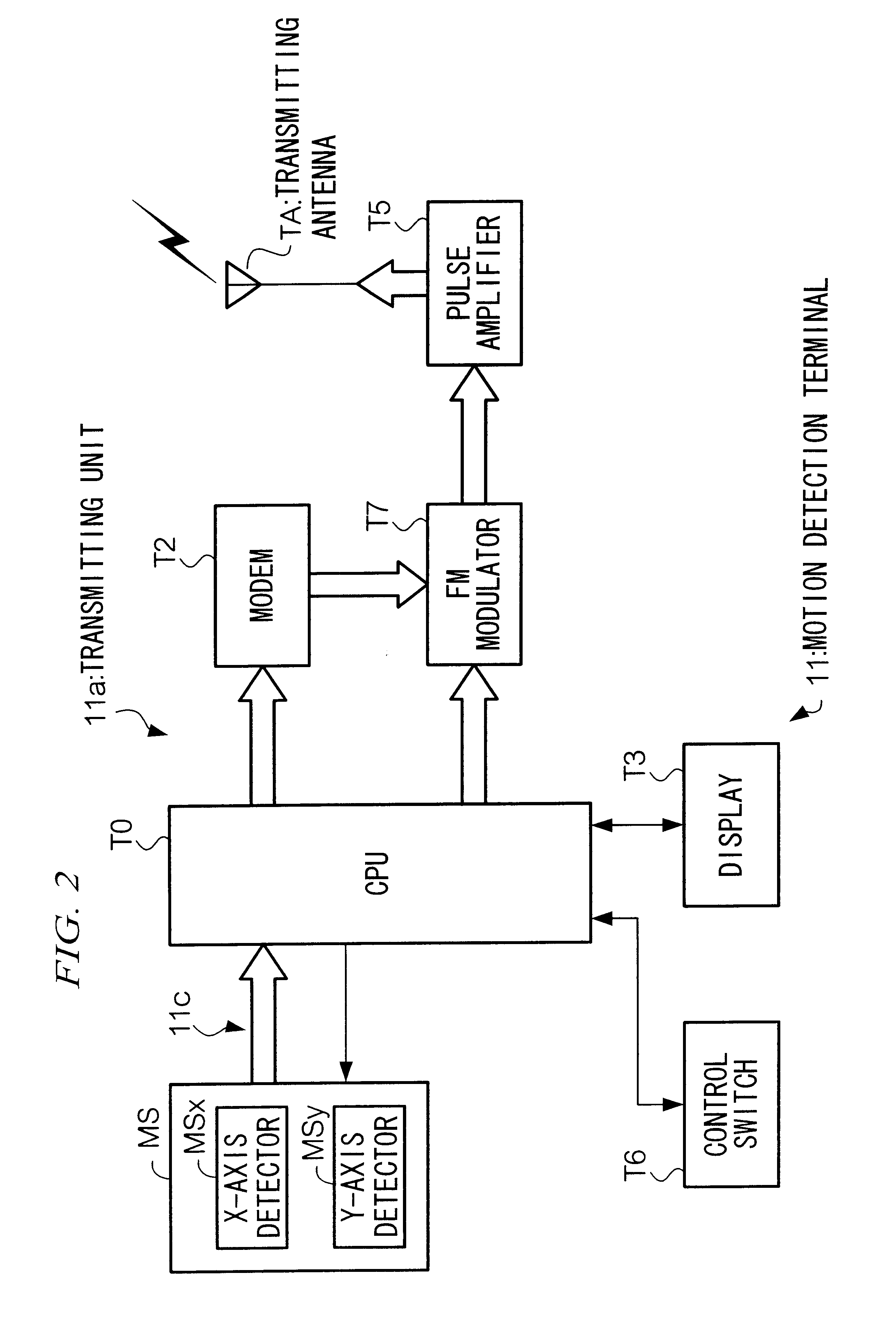 Tone generation controlling system