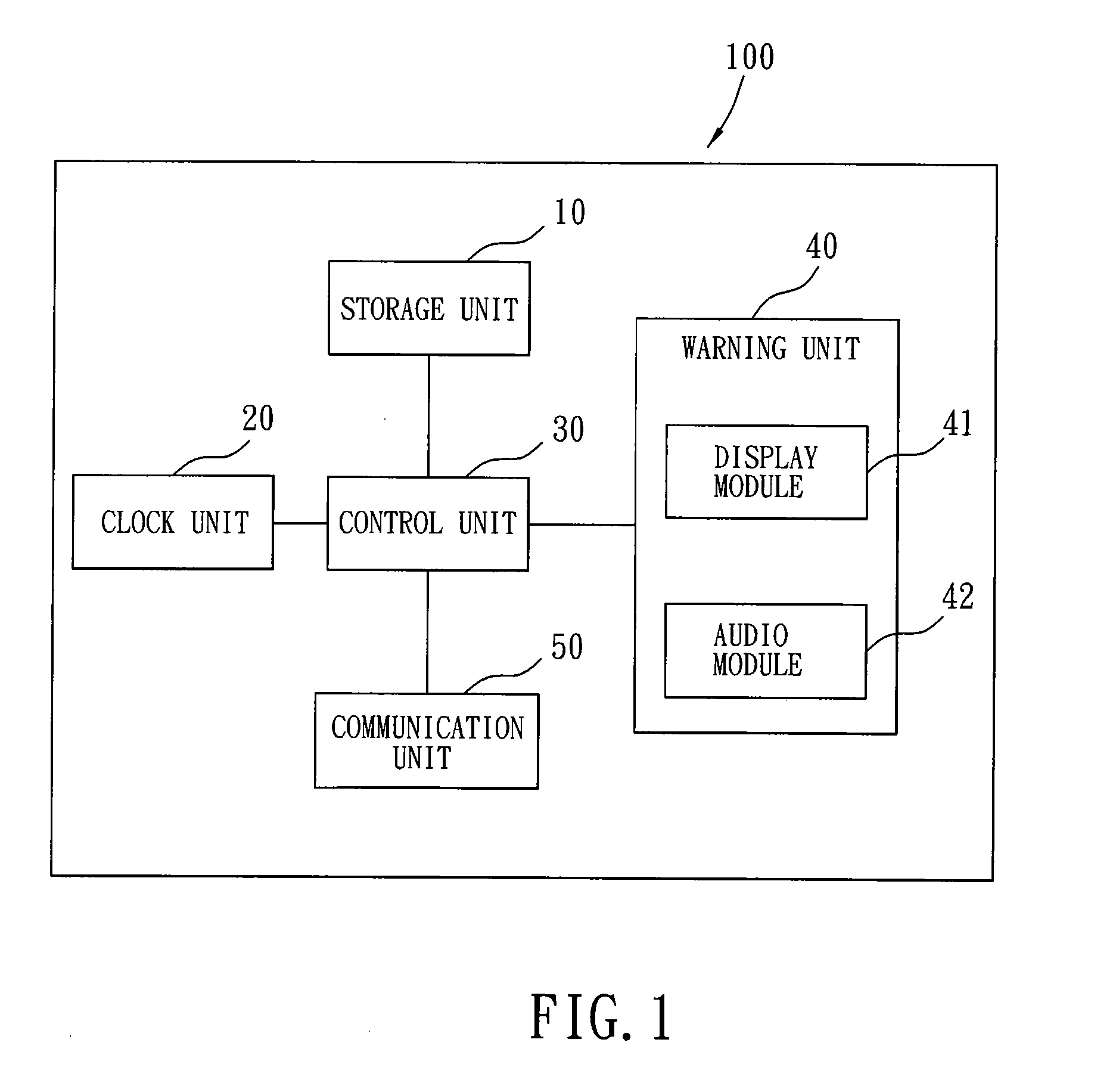 Warning tag and method for providing an indication relevant to shelf life of a product
