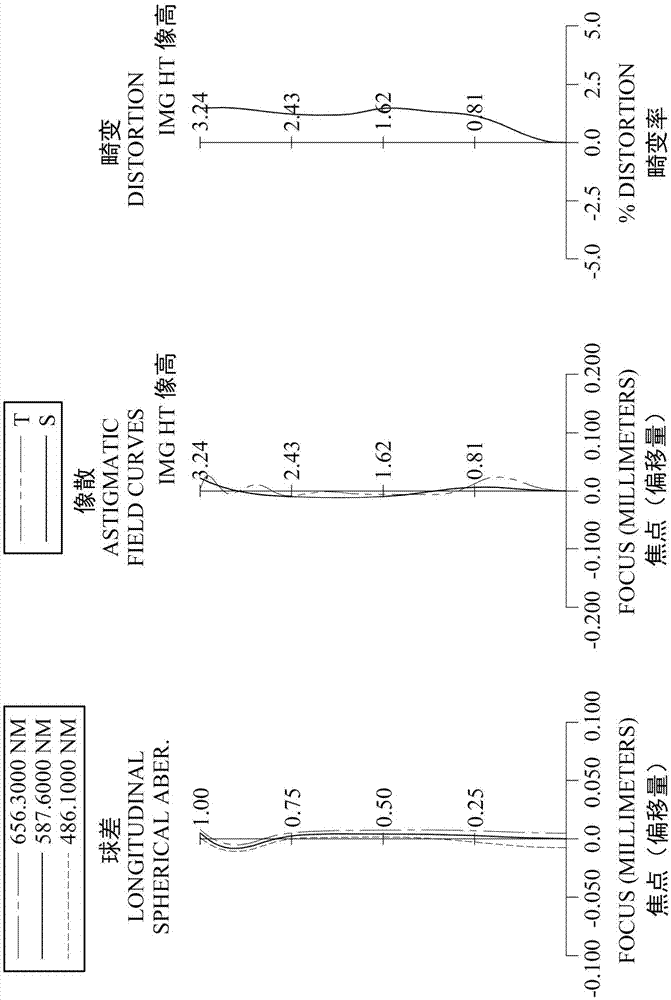 Image photographing optical lens set, image pickup device and electronic device