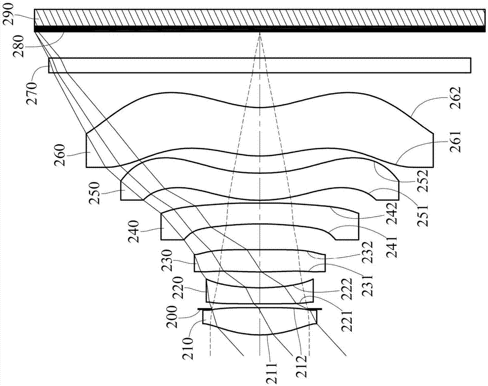 Image photographing optical lens set, image pickup device and electronic device