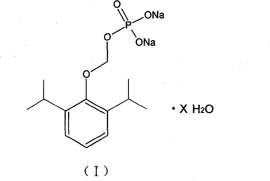 Substituted phenol for methylal phosphate anesthetic and sedative drugs and preparation method thereof