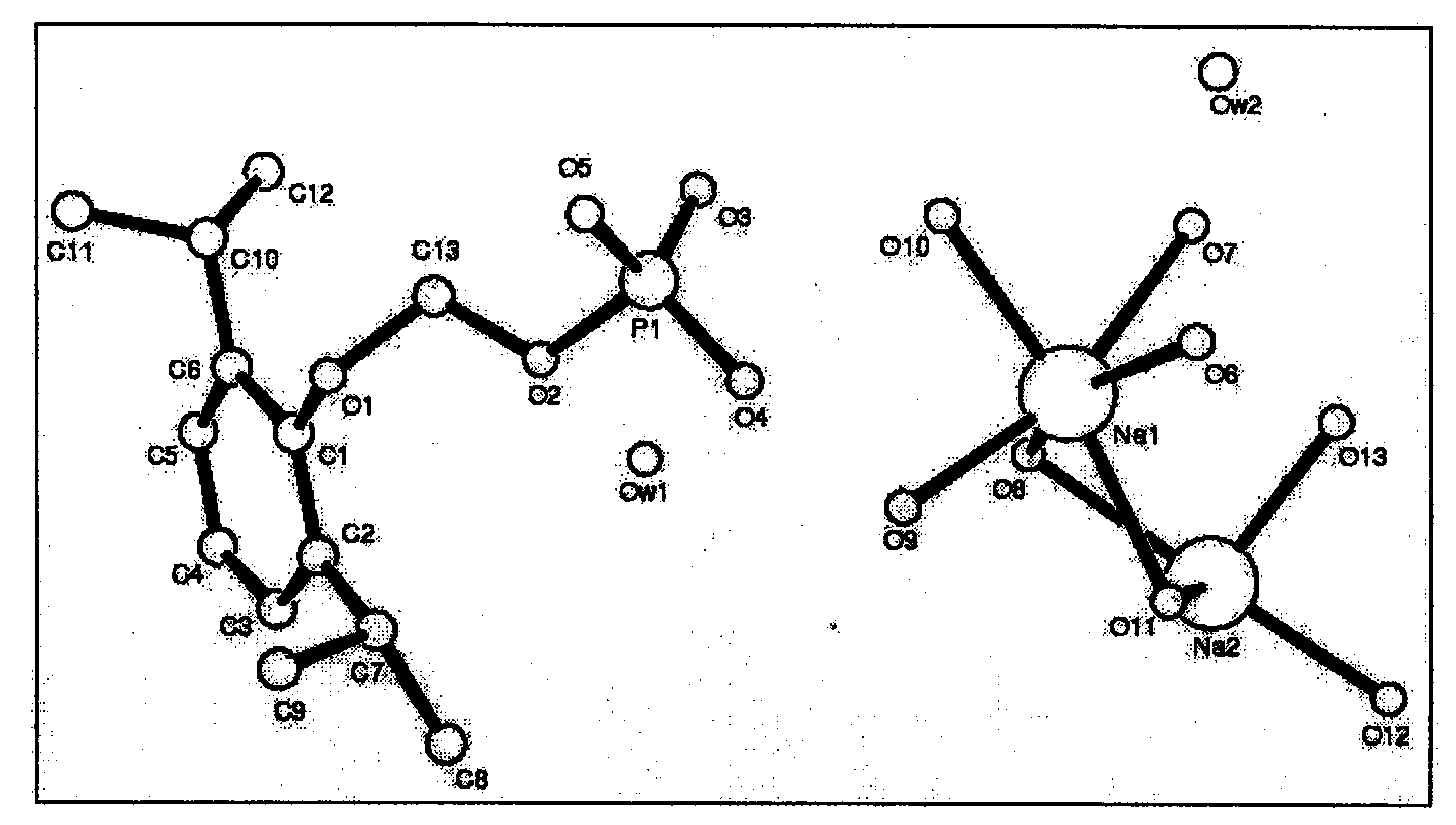 Substituted phenol for methylal phosphate anesthetic and sedative drugs and preparation method thereof