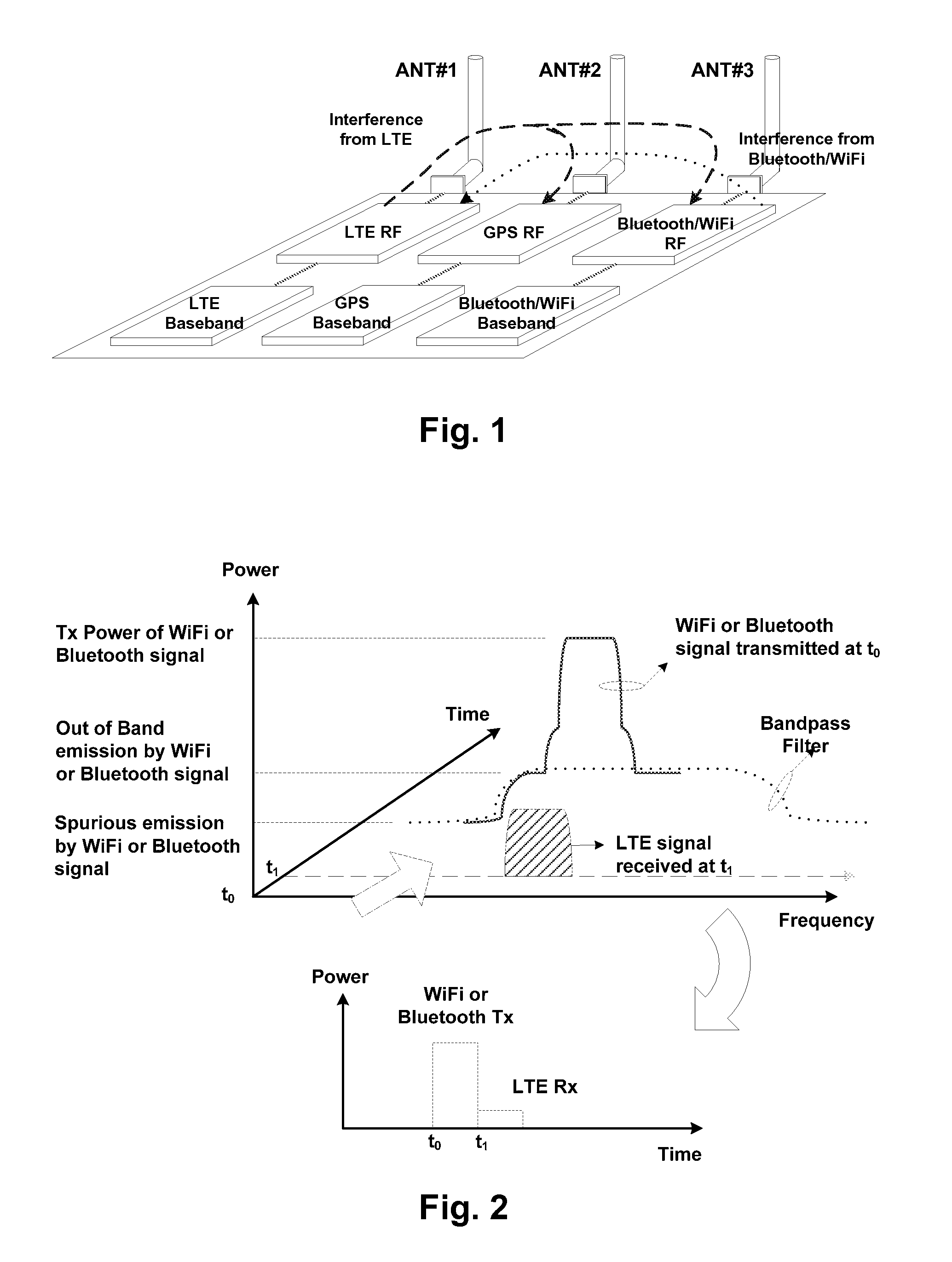 Method for controlling operational status and terminal equipment