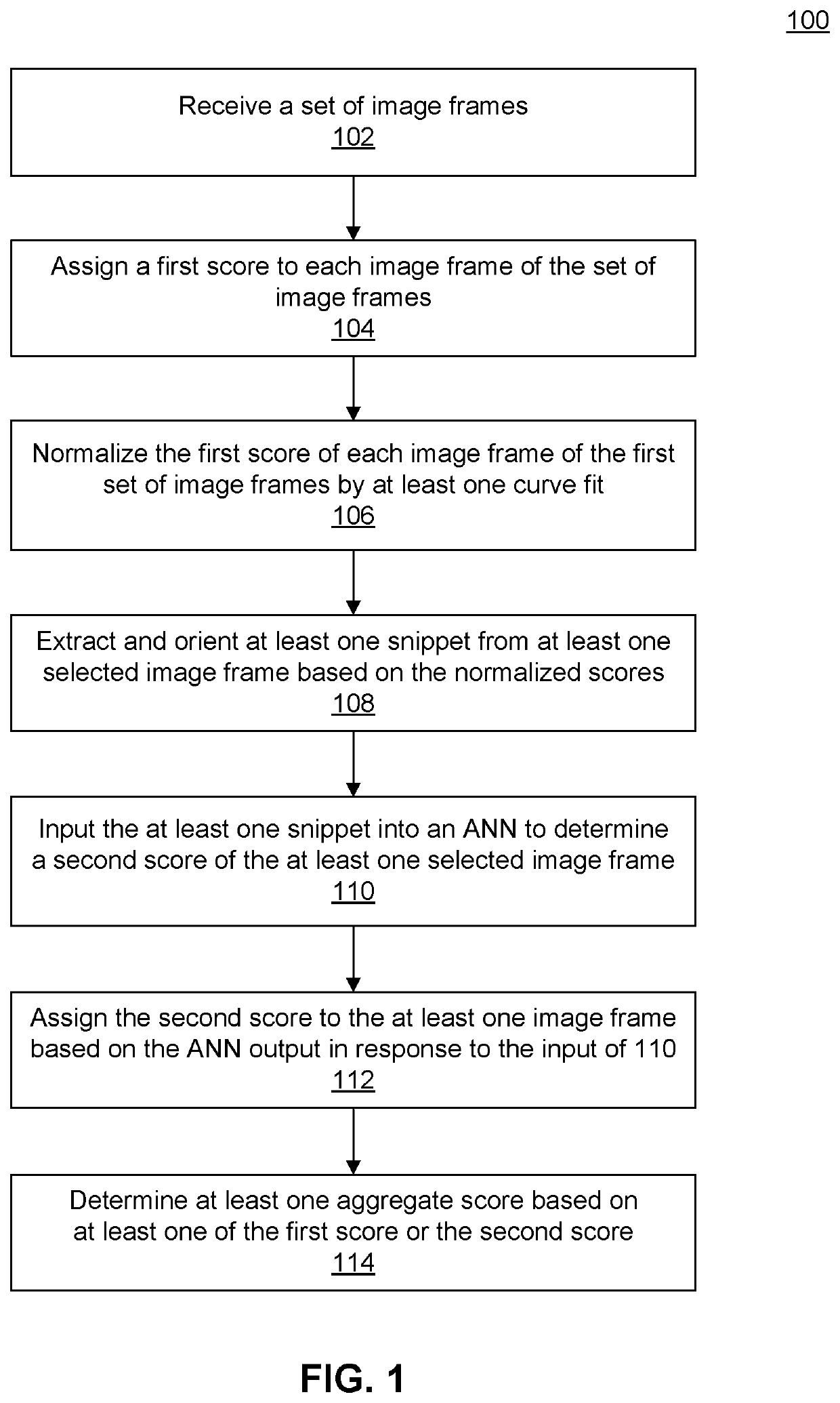 Image scoring for intestinal pathology