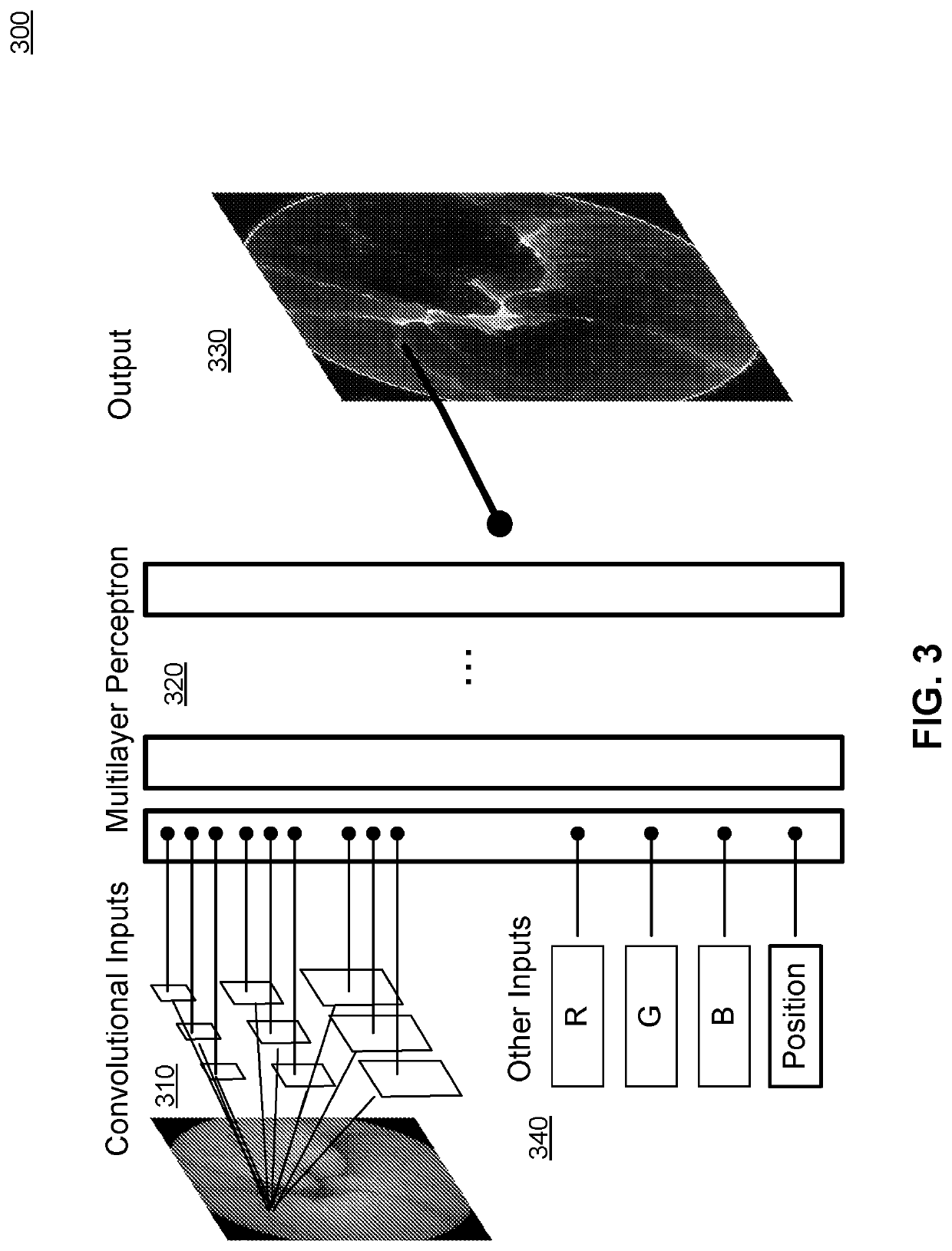 Image scoring for intestinal pathology