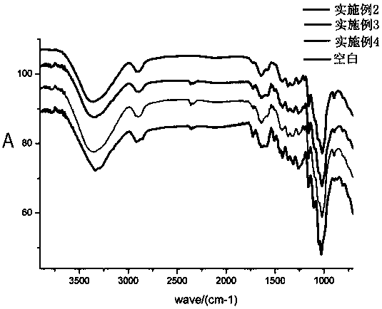 Protective agent for aged paper sheet and protection method of aged paper sheet