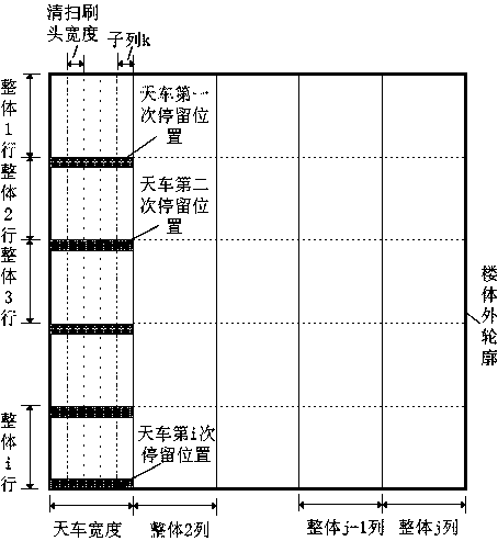 Curtain wall cleaning crane control system