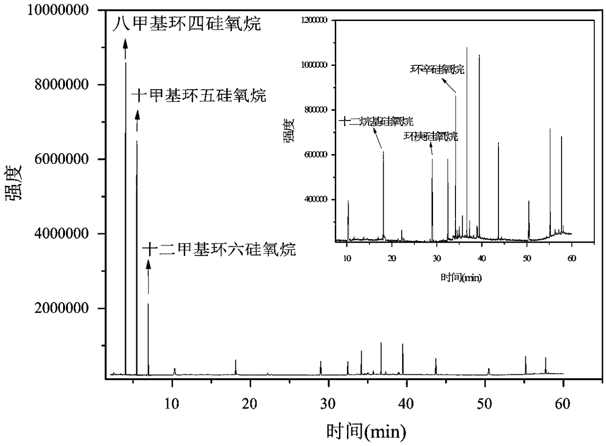 Wet desulfurization wastewater treatment method