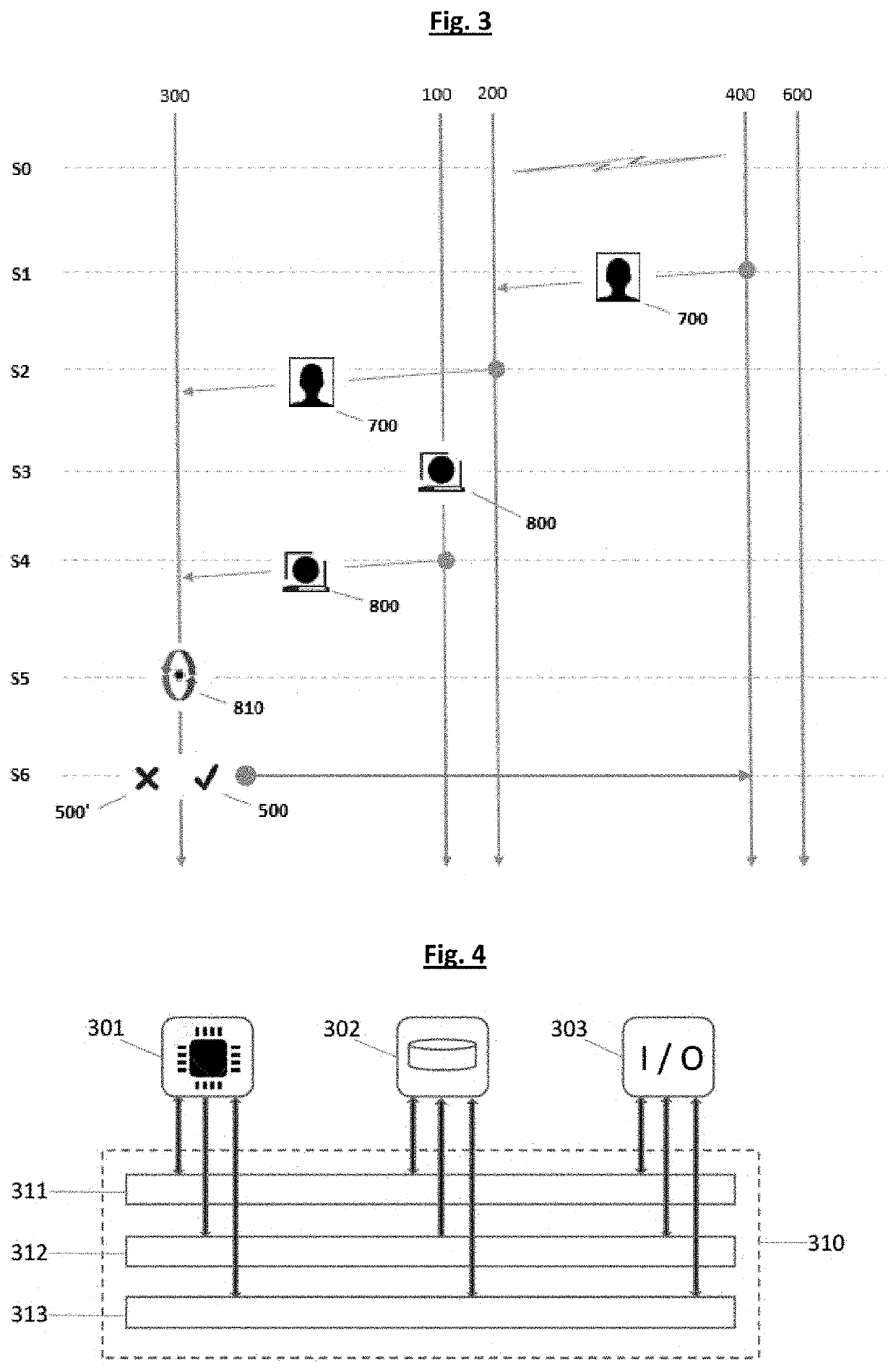 Personal identity verification system and method for verifying the identity of an individual