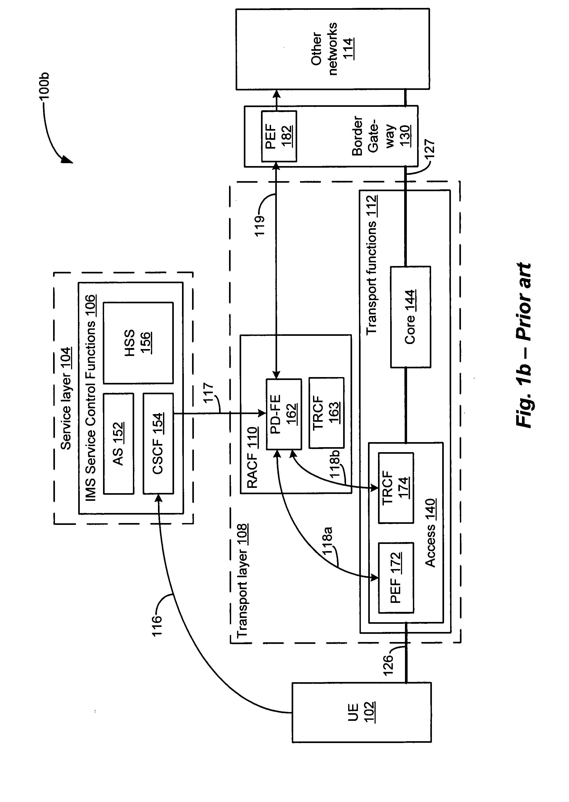 System and method for controlling non-compliant applications in an IP multimedia subsystem