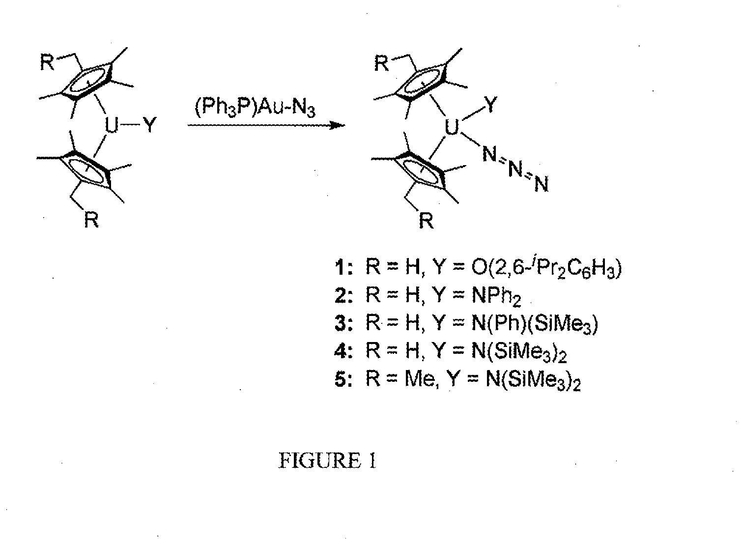 Method of preparation of uranium nitride