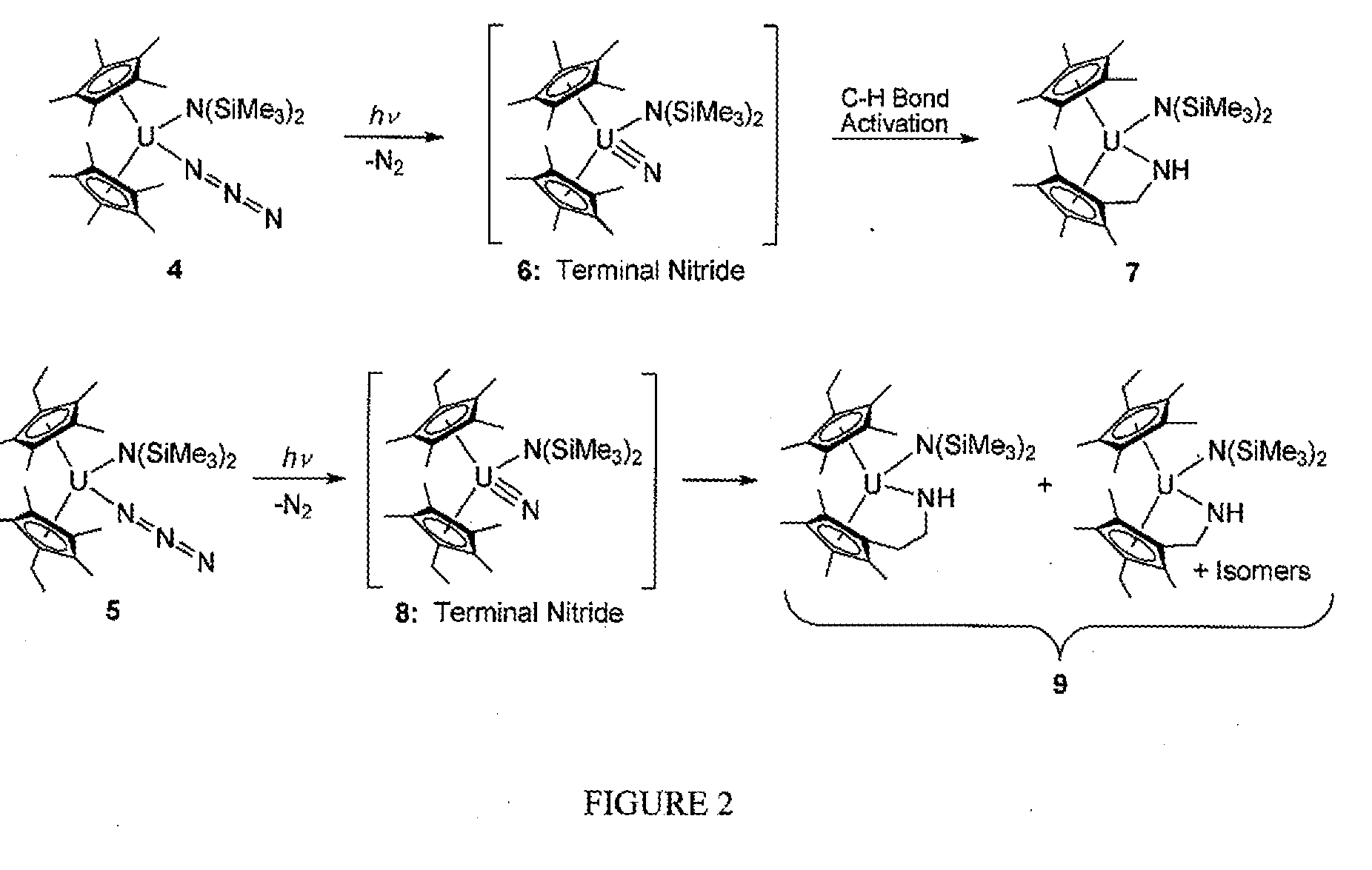 Method of preparation of uranium nitride