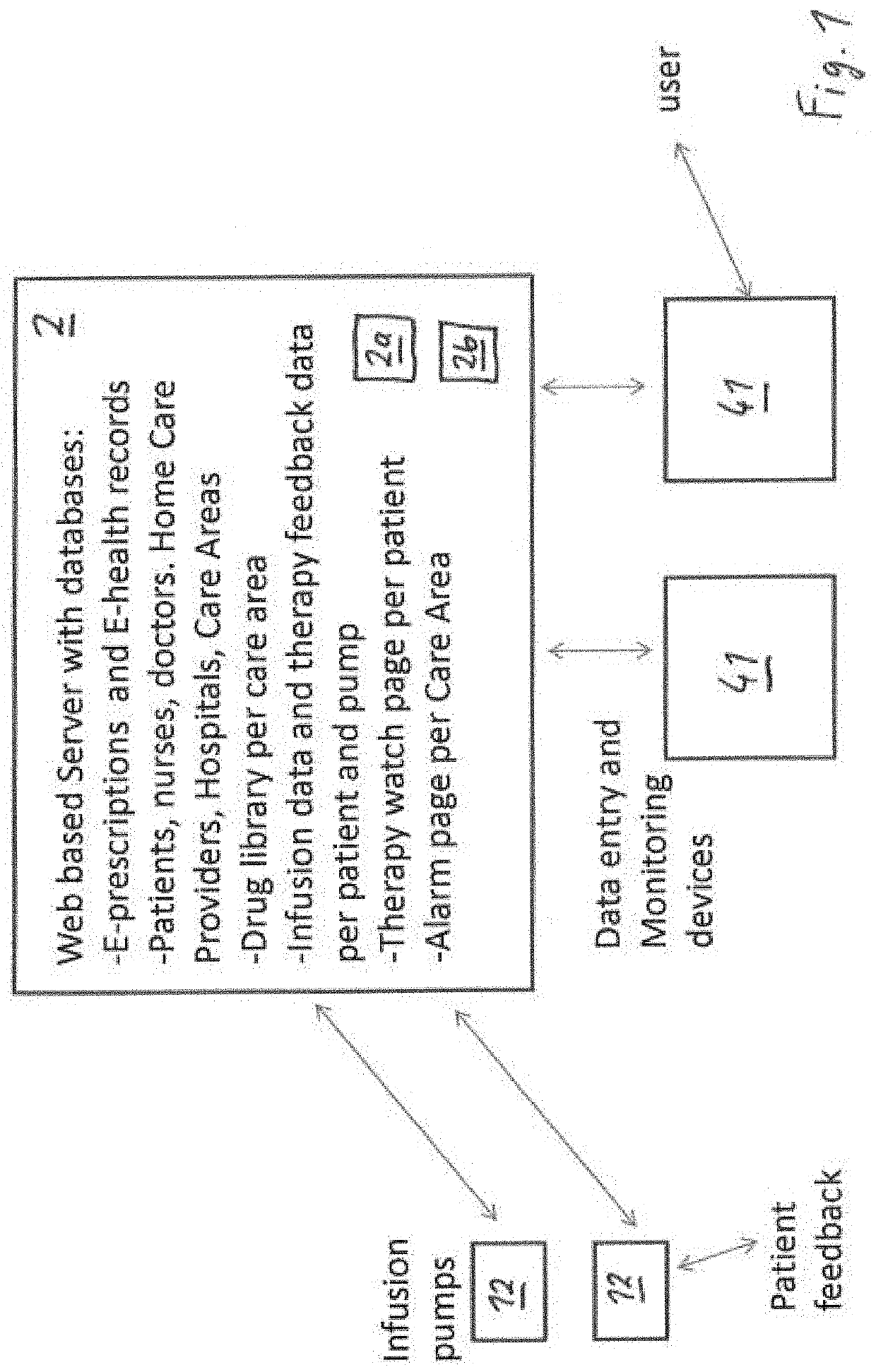 Pump infusion system